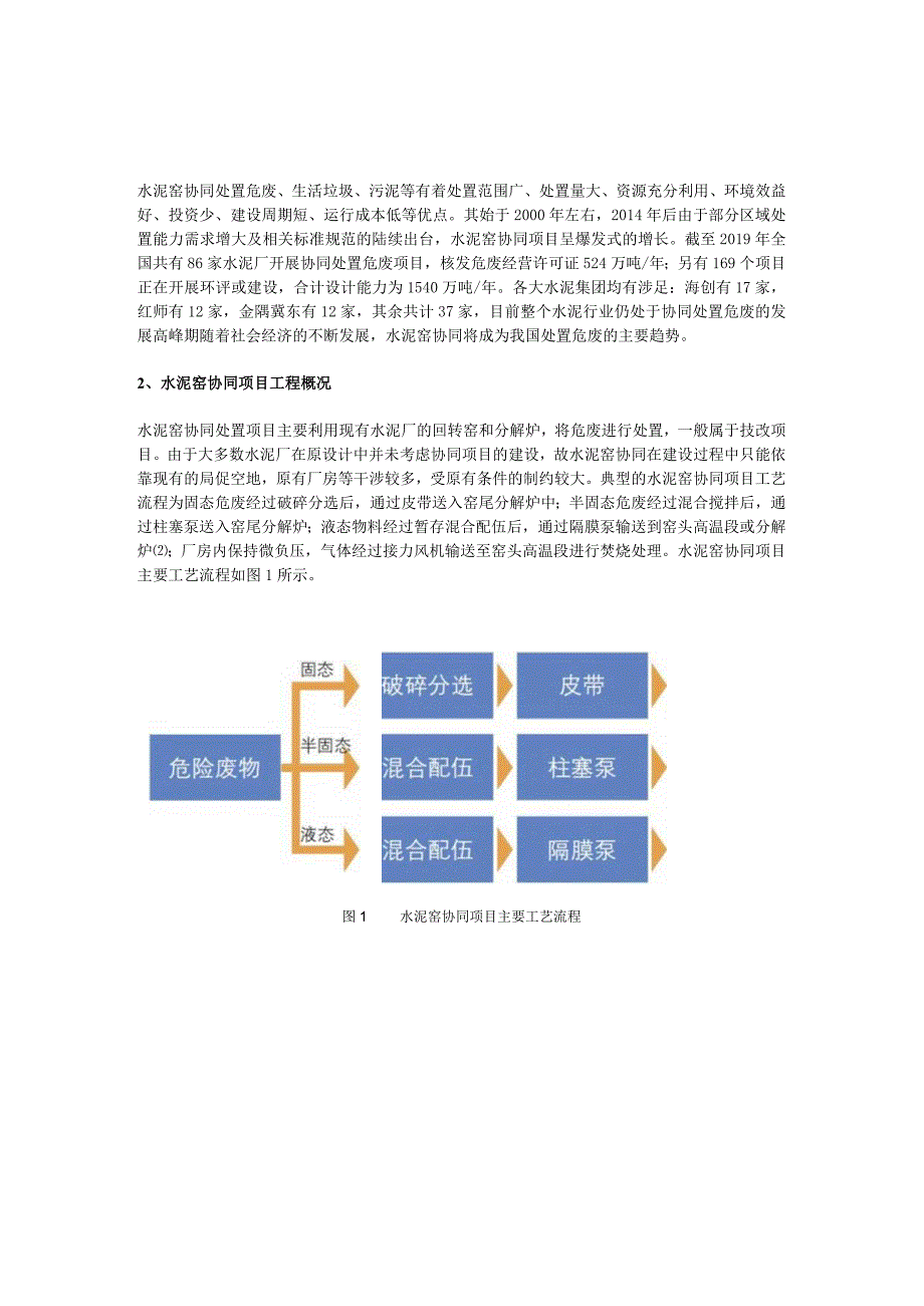 水泥窑协同处置危险废弃物安全设施设计要点.docx_第1页