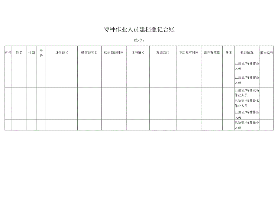 特种作业人员建档登记台账.docx_第1页