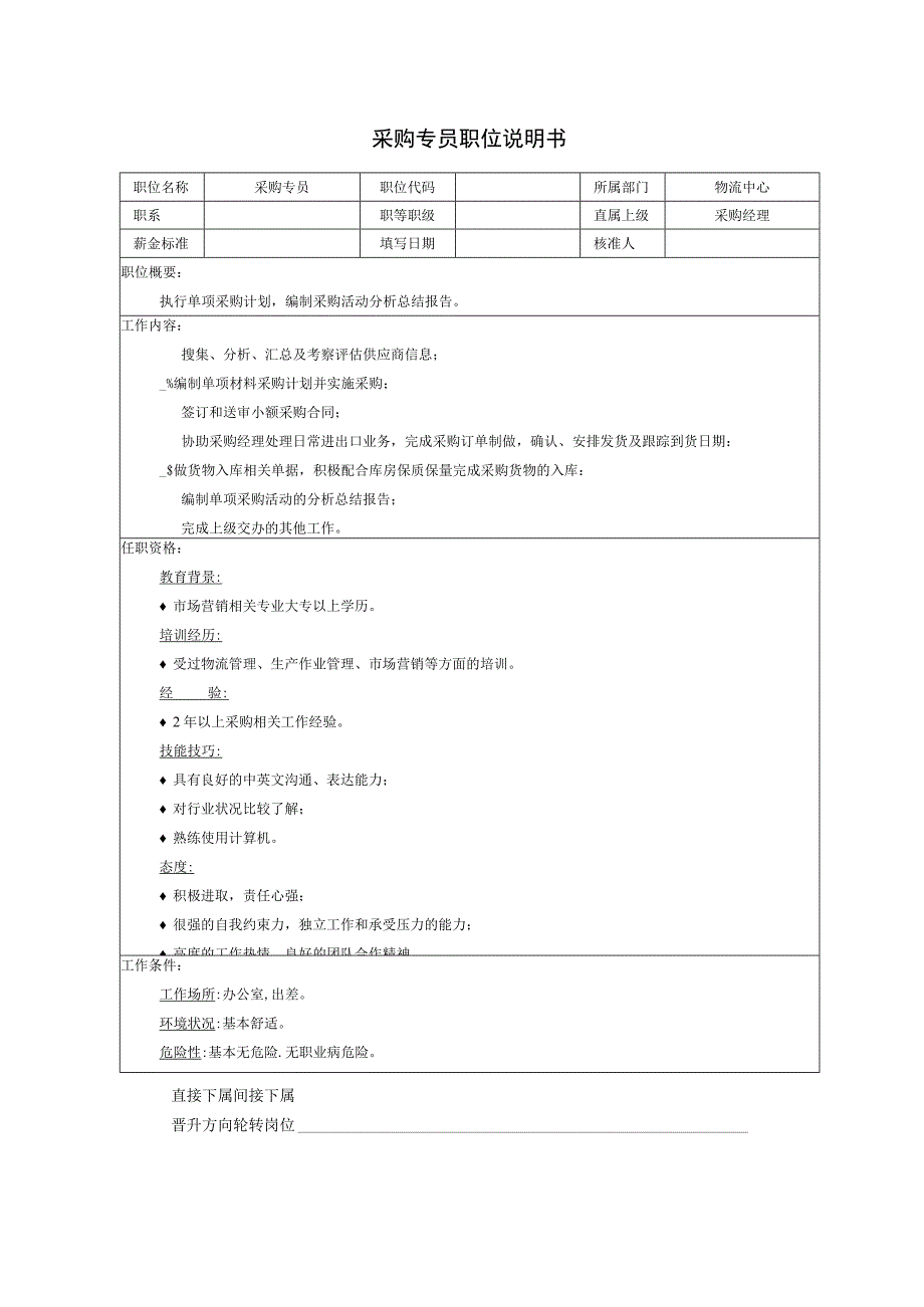 采购专员职位说明书.docx_第1页