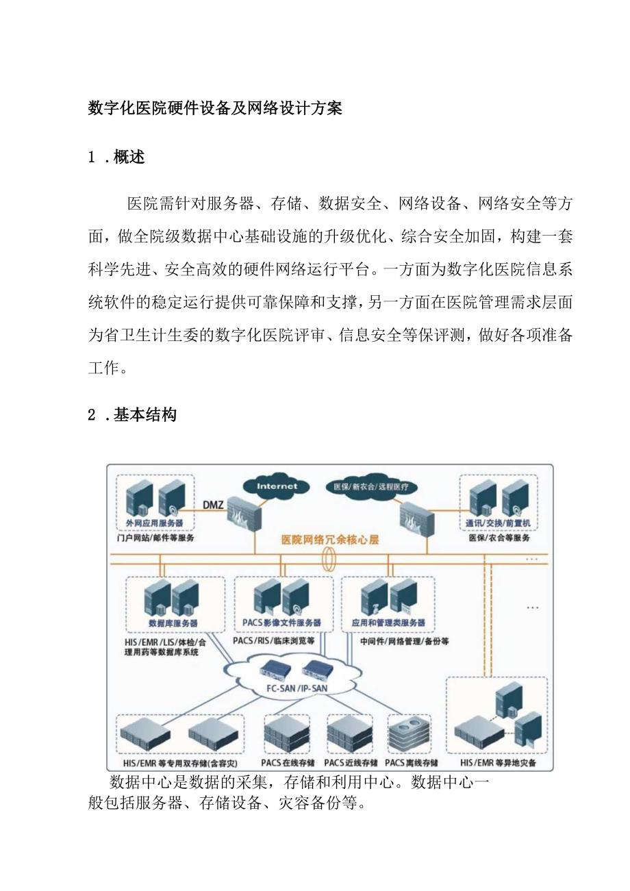 数字化医院硬件设备及网络设计方案.docx_第1页