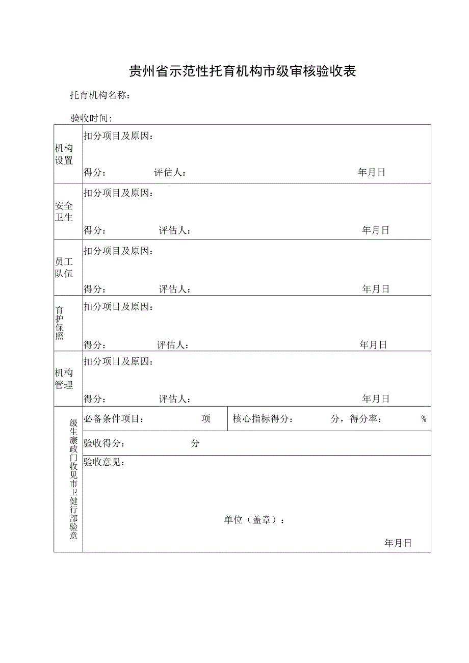 贵州省示范性托育机构市级审核验收表.docx_第1页