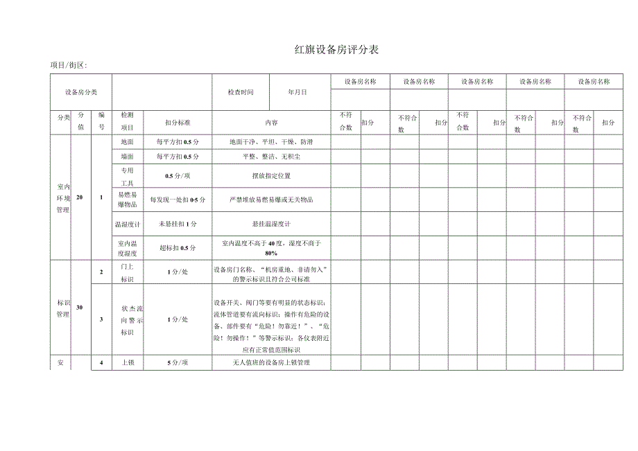 红旗设备房评分表.docx_第1页