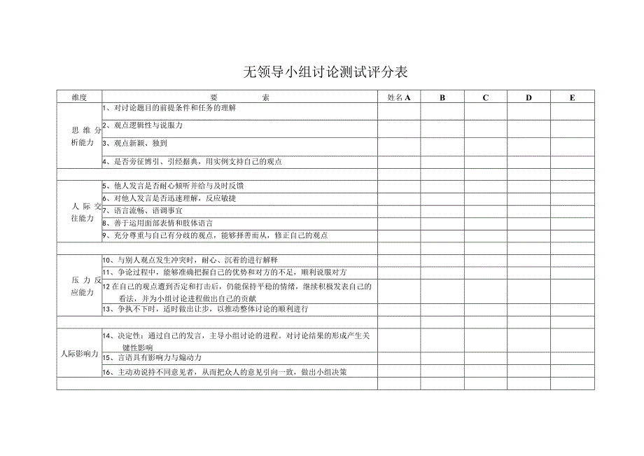 无领导小组讨论评分表.docx_第1页