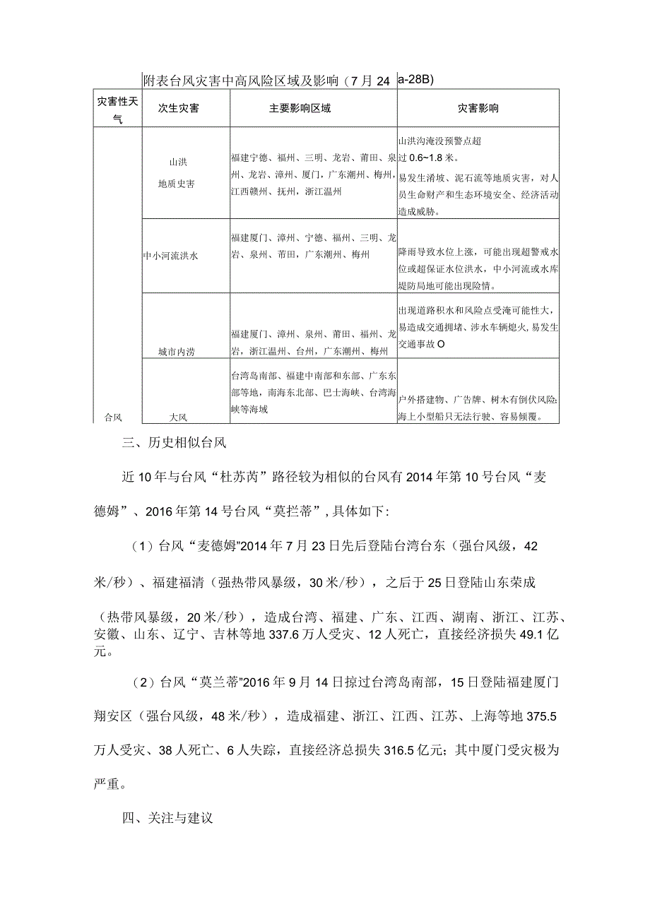 重大气象信息专报（第28期）(7).docx_第3页