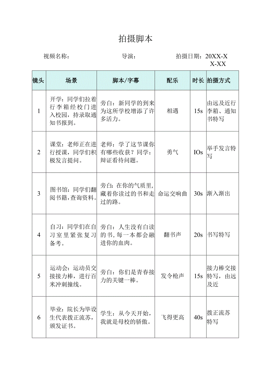 视频拍摄分镜头脚本5篇.docx_第2页