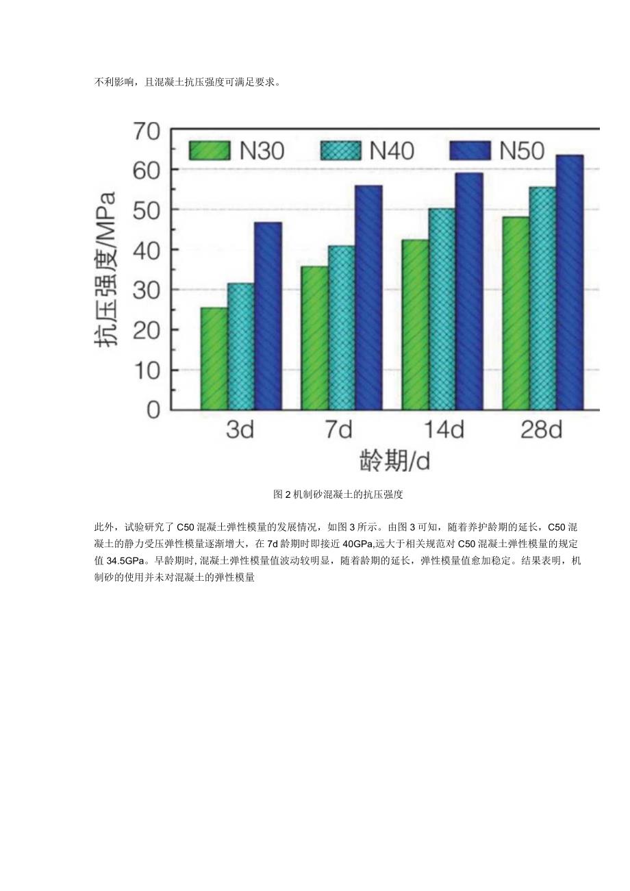 石灰岩机制砂混凝土工作性能及耐久性能试验研究.docx_第3页