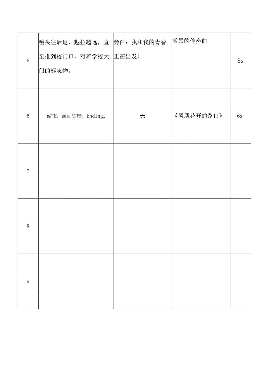 短视频分镜头拍摄脚本（5篇）.docx_第2页