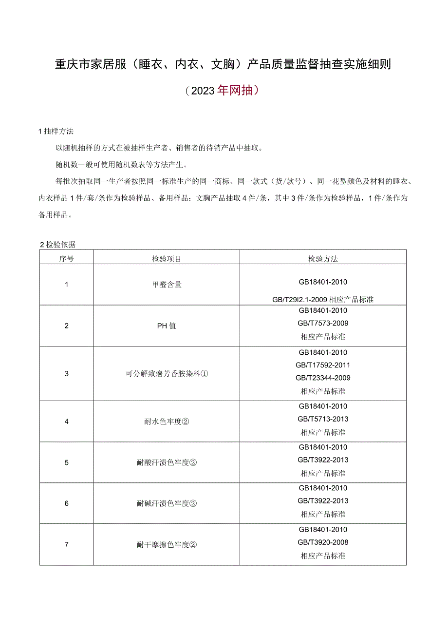 重庆市家居服睡衣、内衣、文胸产品质量监督抽查实施细则2023年网抽.docx_第1页