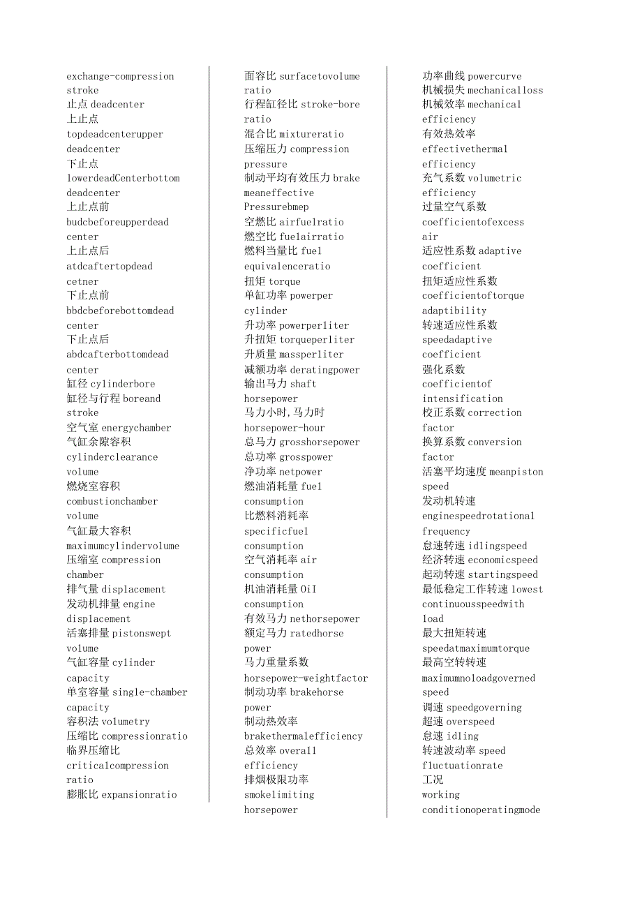 汽车发动机相关中英文对照.docx_第2页