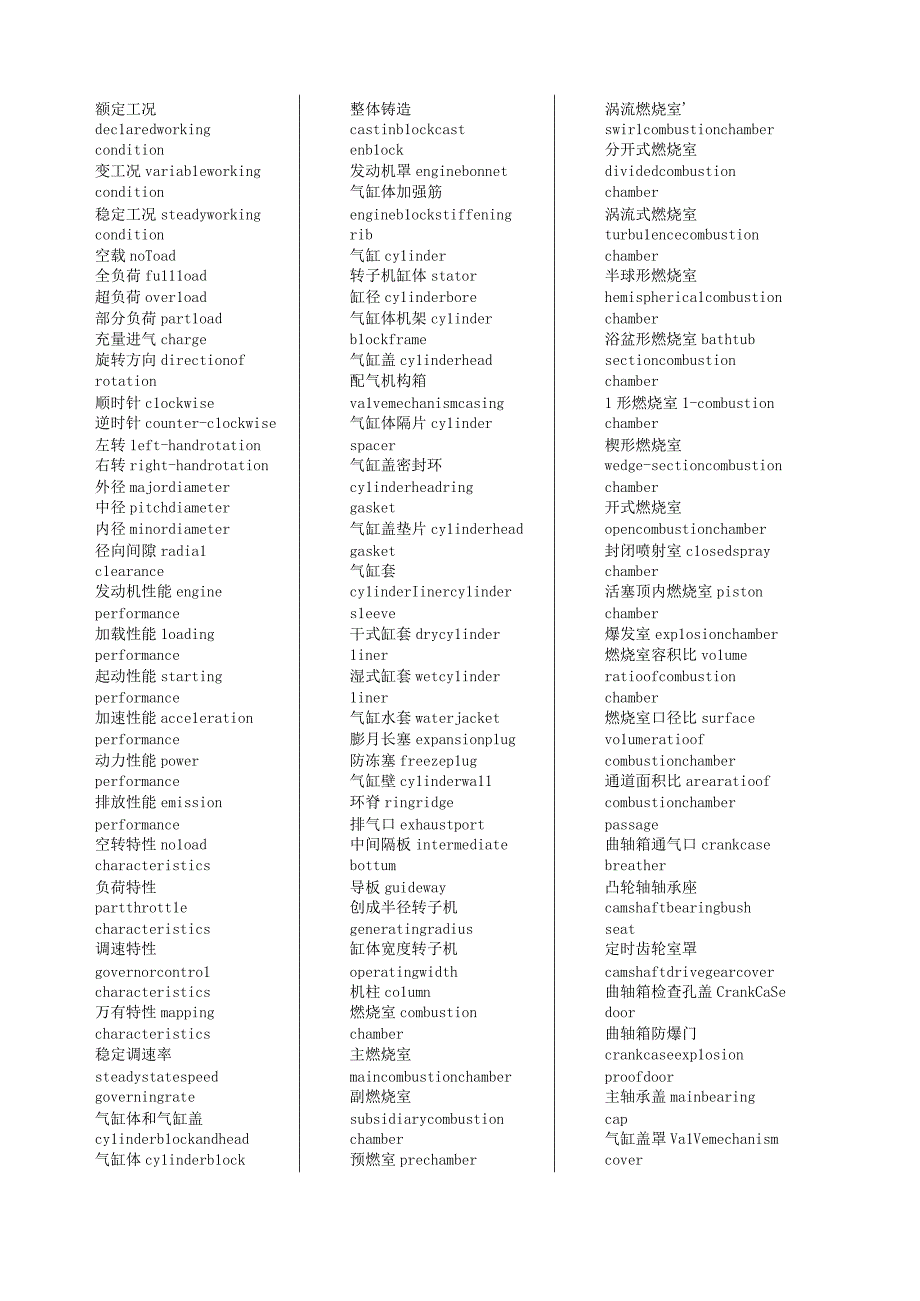 汽车发动机相关中英文对照.docx_第3页