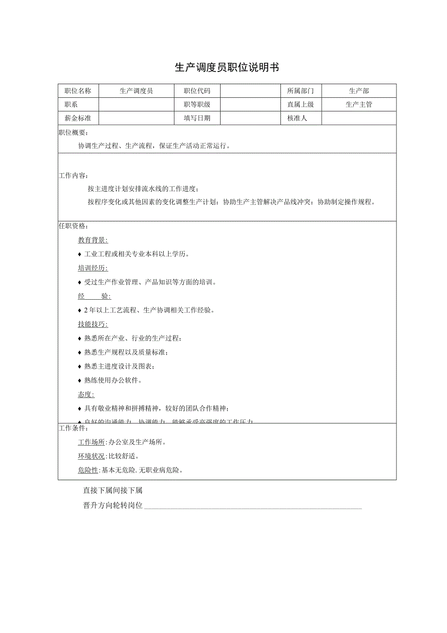 生产调度员职位说明书.docx_第1页