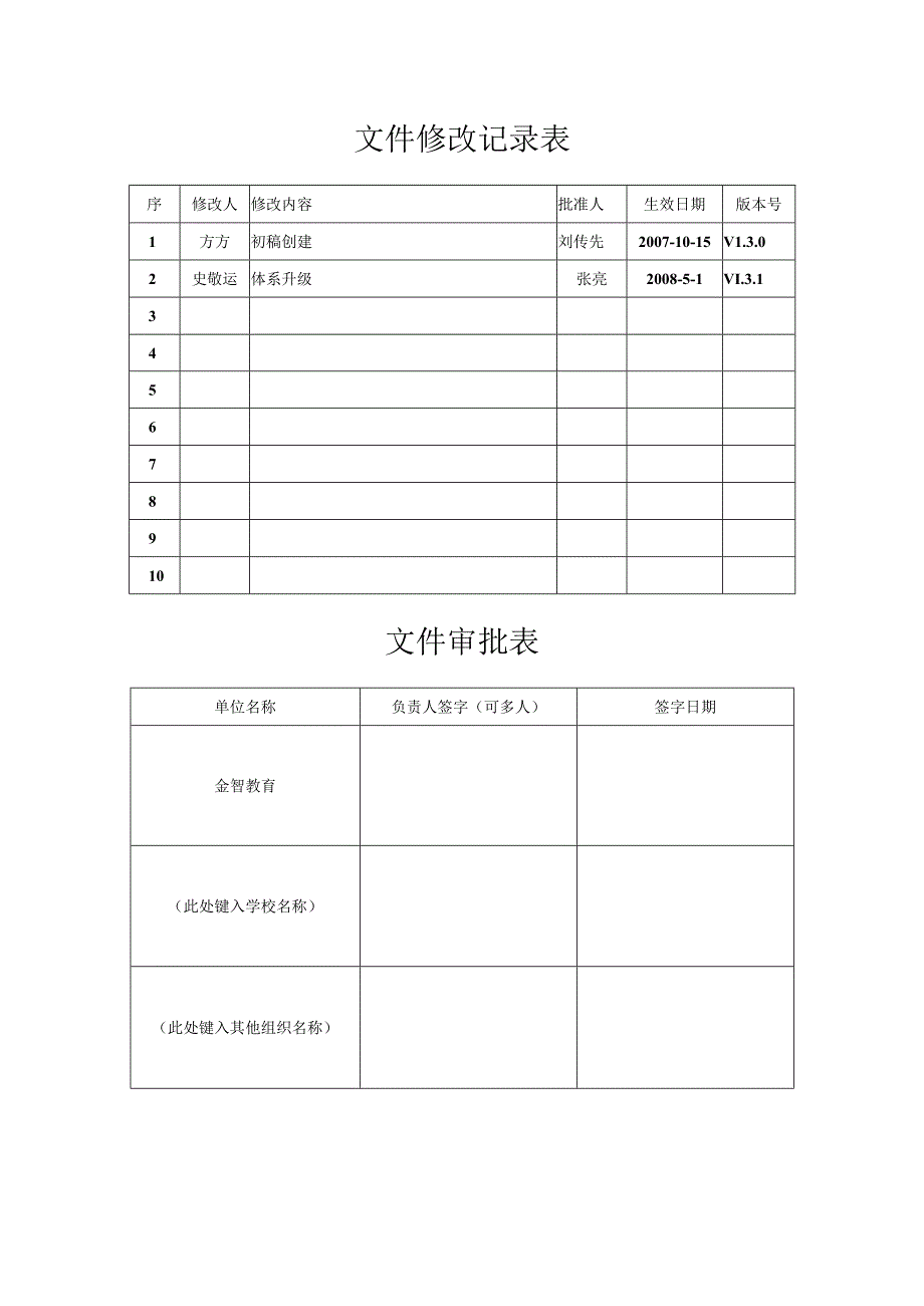 金智教育质量部年度培训总结报告.docx_第2页