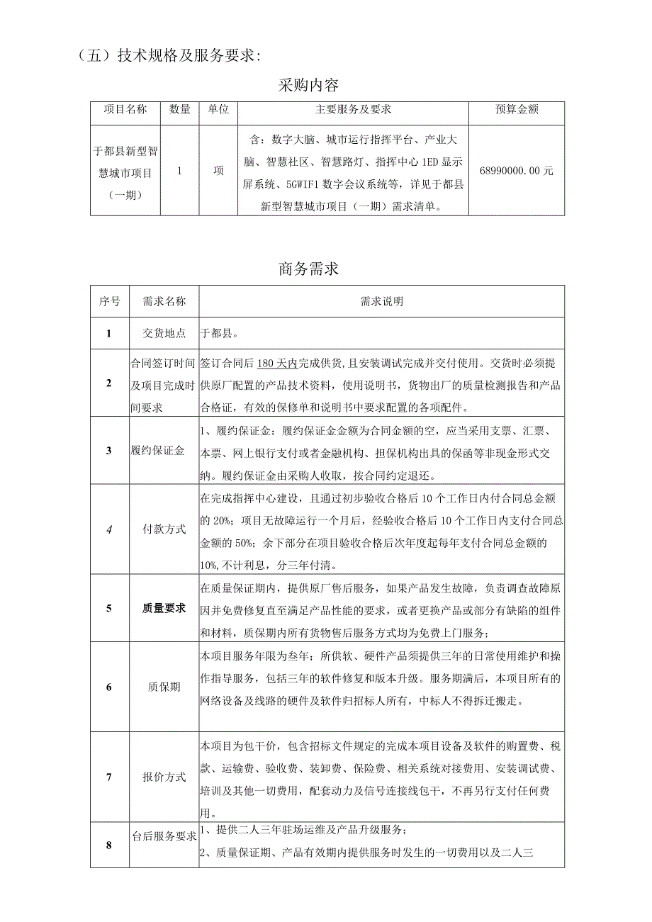 江西省于都县雩工投资发展有限公司于都县新型智慧城市项目（一期） 招标项目需求.docx_第2页