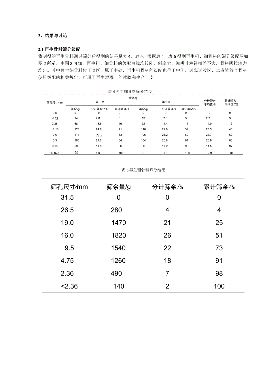 混凝土废料制备再生骨料用于混凝土生产的试验研究.docx_第3页