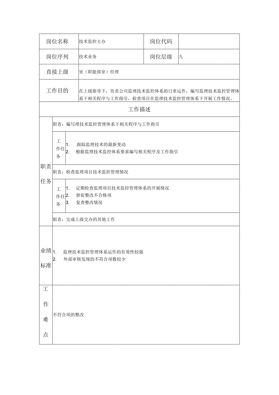 技术监控主办-工程监理类岗位说明书.docx_第1页