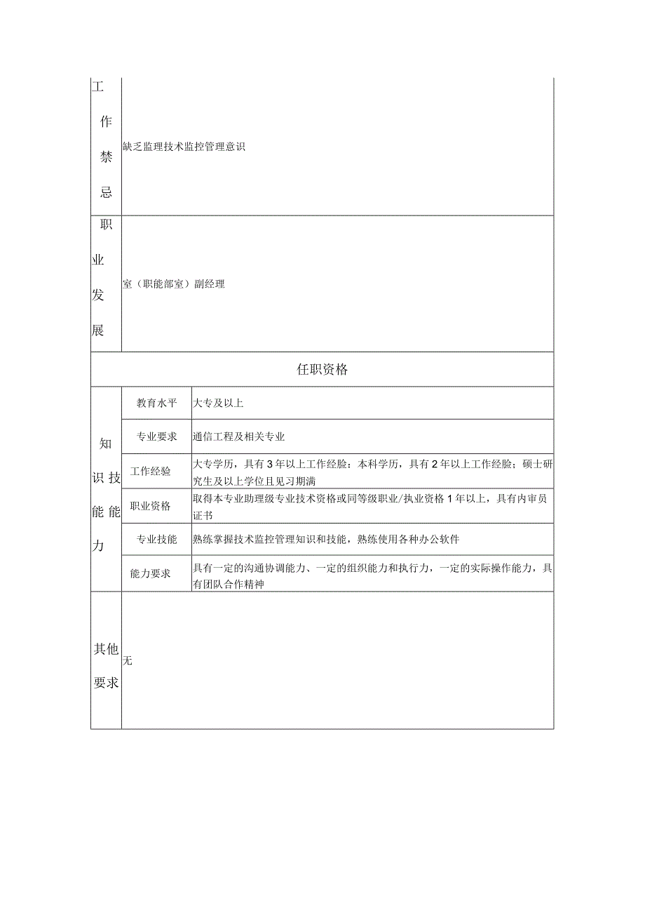 技术监控主办-工程监理类岗位说明书.docx_第2页