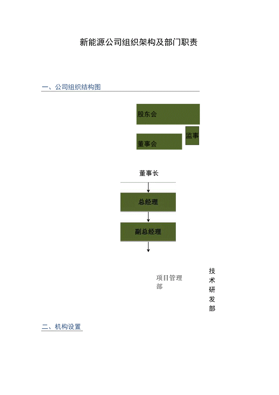 新能源公司组织架构及部门职责.docx_第1页