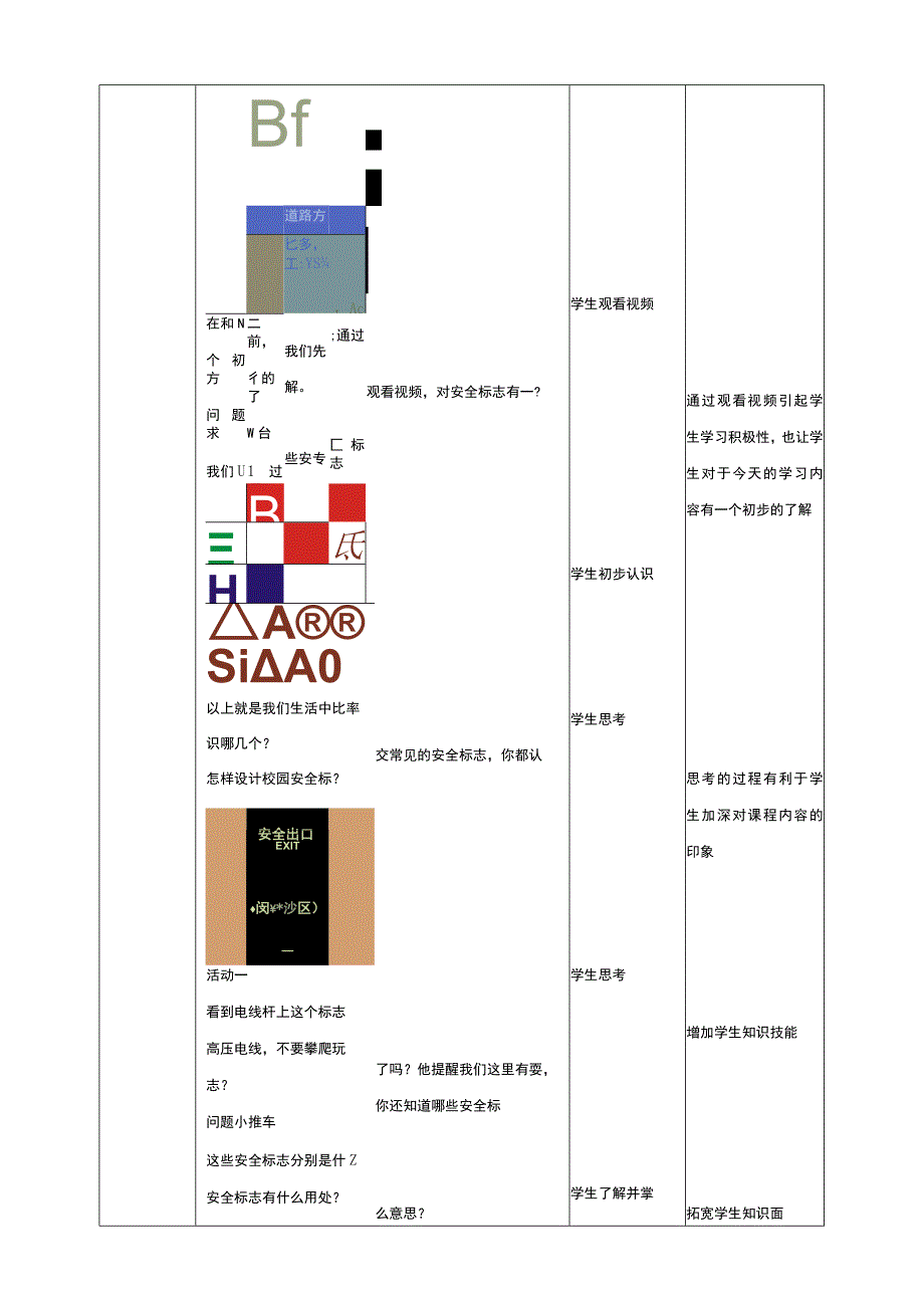 活动一《认识安全标志》教案 综合实践活动 一年级上册.docx_第2页