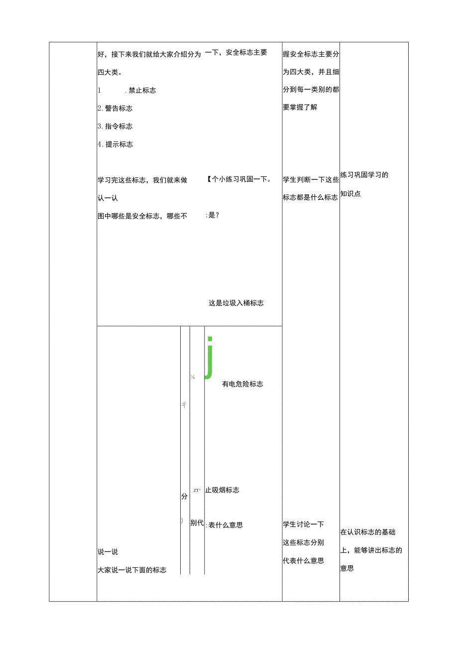 活动一《认识安全标志》教案 综合实践活动 一年级上册.docx_第3页