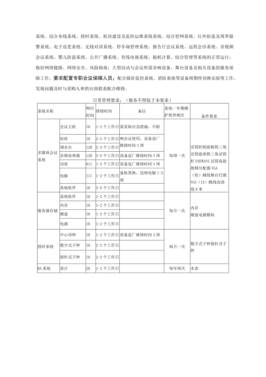 苏州科技城医院智能化项目维保服务需求书.docx_第3页