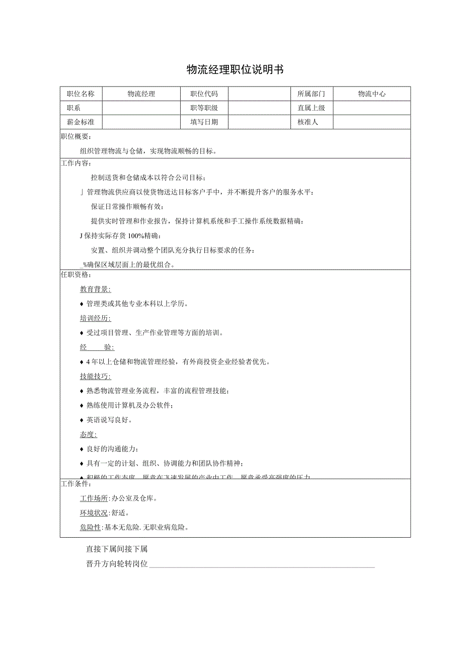 物流经理职位说明书.docx_第1页