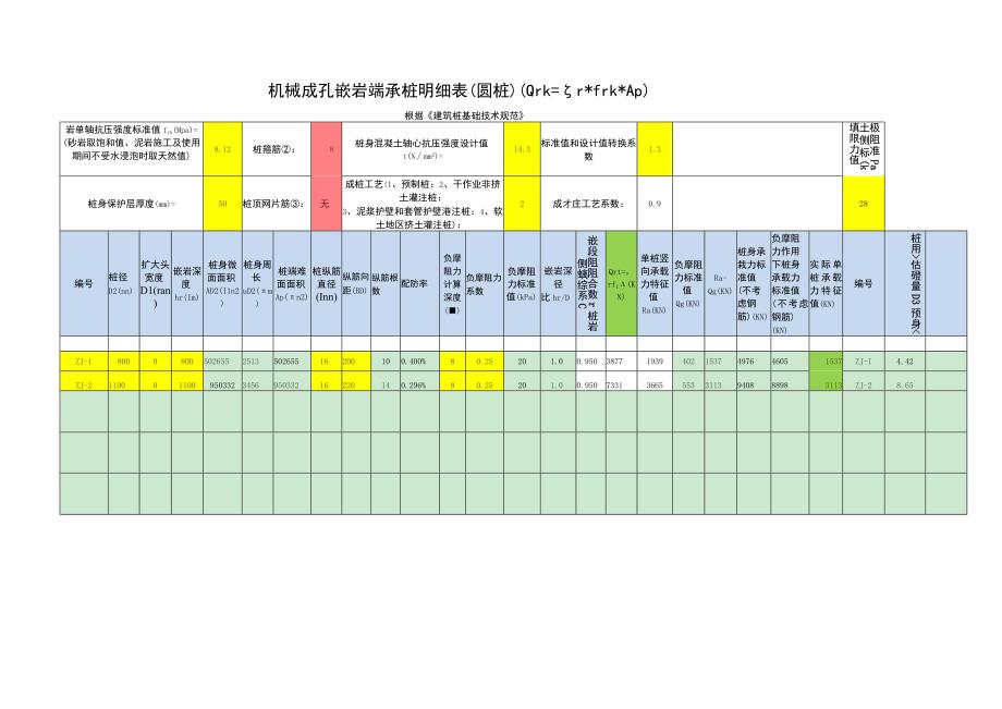 机械成孔嵌岩端承桩计算书.docx_第1页