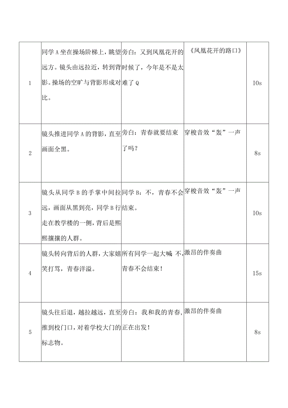 视频拍摄分镜脚本5份.docx_第3页