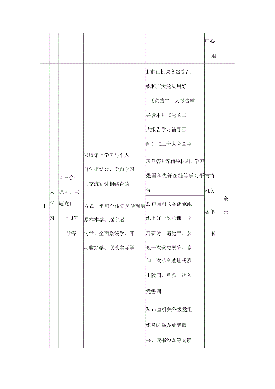 市直机关2023年学习宣传贯彻党的二十大精神主要活动安排表.docx_第2页