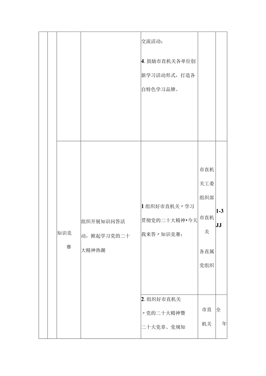 市直机关2023年学习宣传贯彻党的二十大精神主要活动安排表.docx_第3页