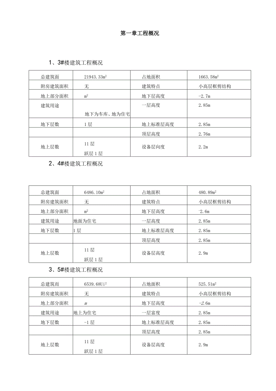 省级文明工地施工方案.docx_第1页