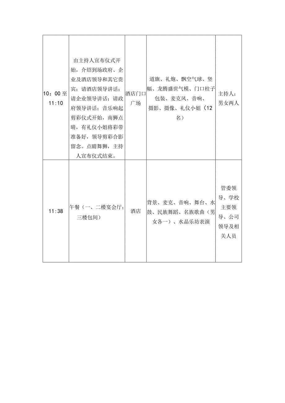 酒店开业当日活动策划方案.docx_第3页