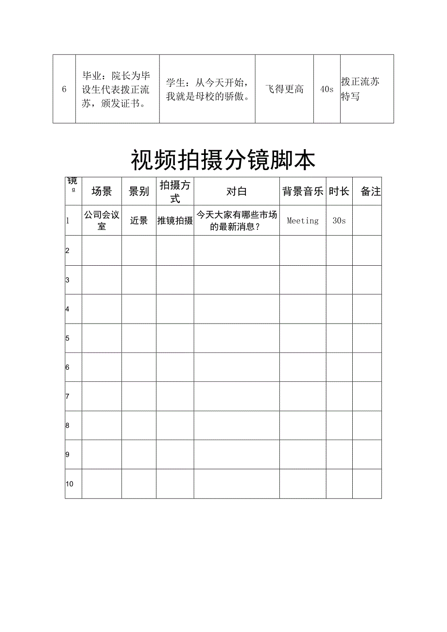 短视频拍摄分镜头脚本-精选5篇.docx_第2页