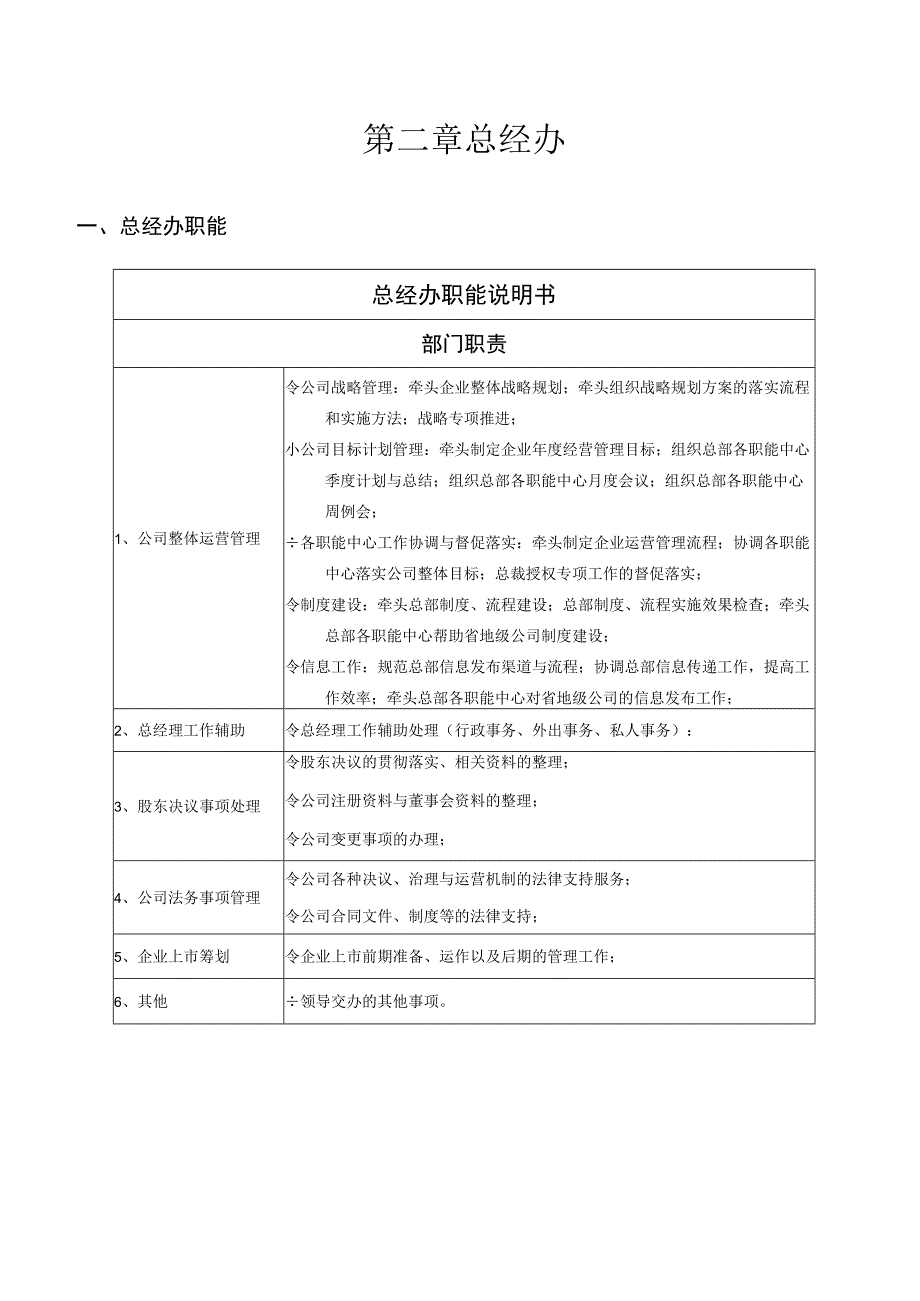 省级管理中心及部门岗位说明书.docx_第3页