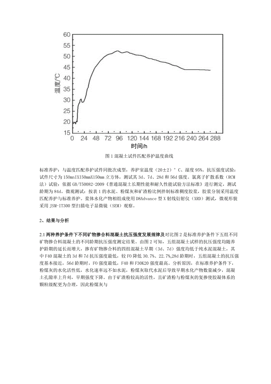 温度匹配养护条件下矿物掺合料 对混凝土性能的影响.docx_第2页