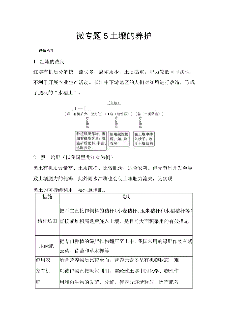 第二节 微专题5 土壤的养护 课时练（含答案）.docx_第1页