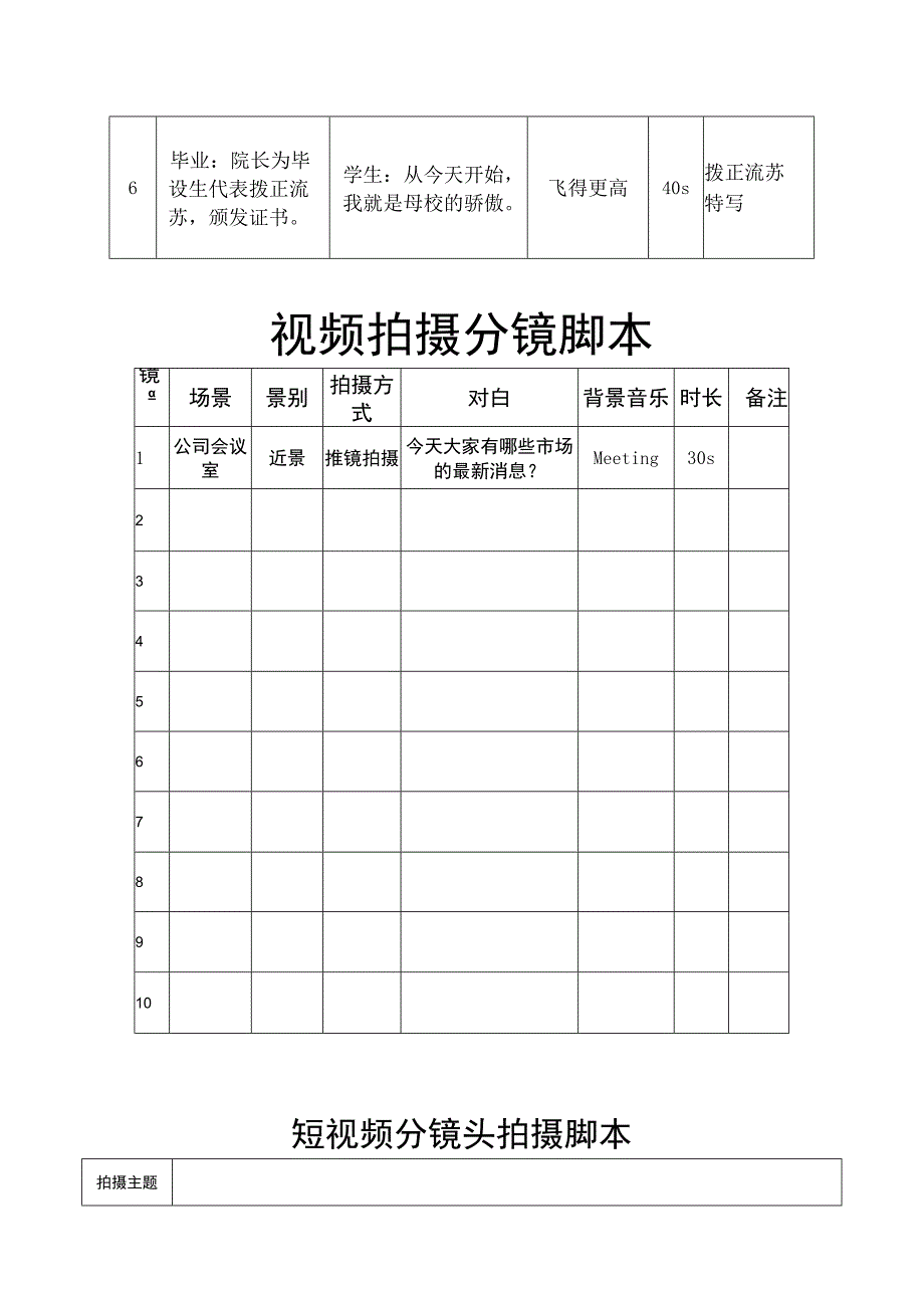 短视频拍摄分镜头脚本（精选5篇）.docx_第2页