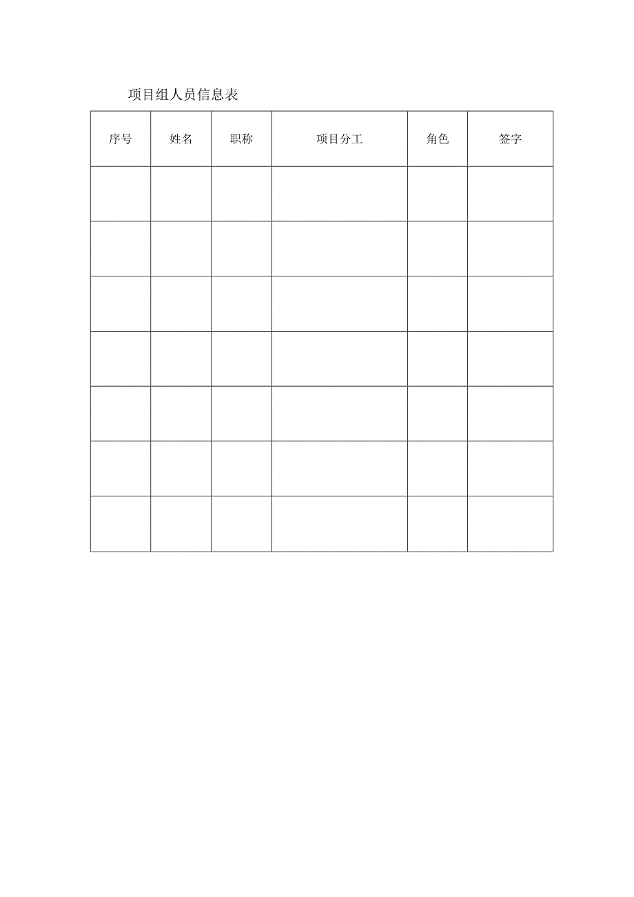 苏州大学苏州医学院揭榜挂帅项目申报书.docx_第3页