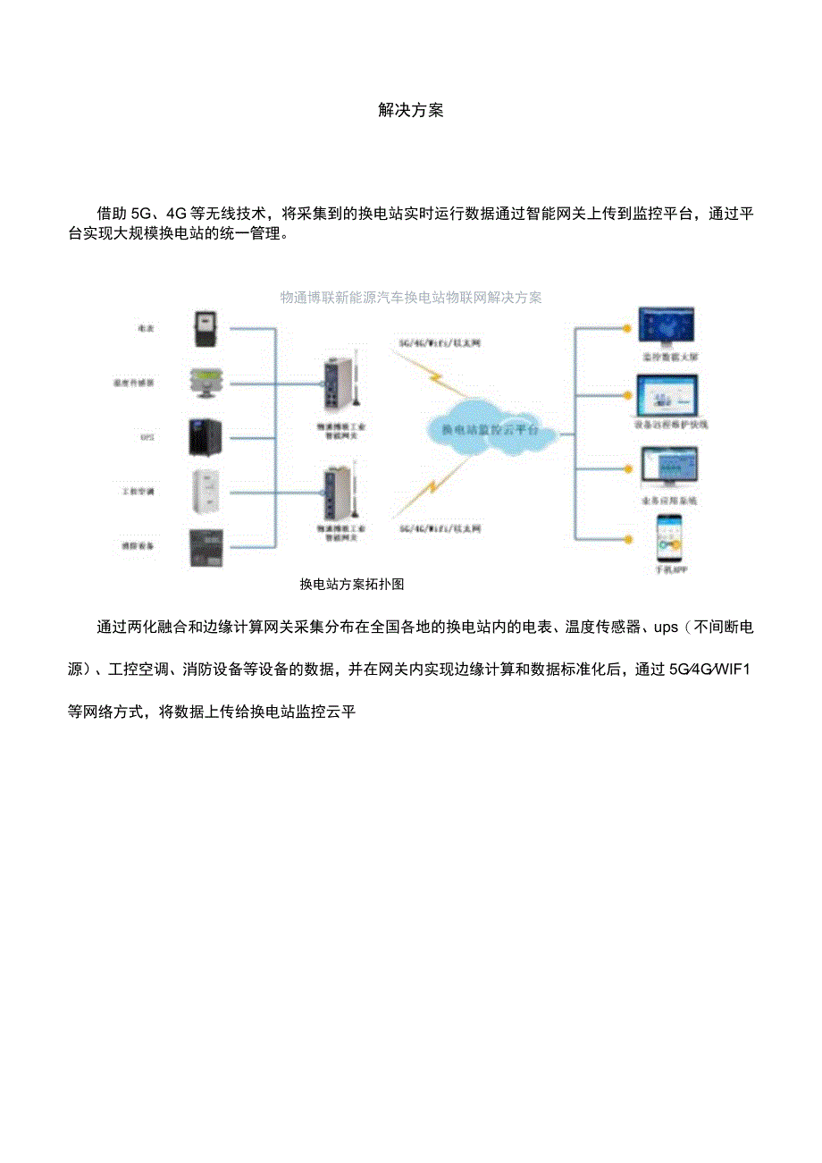 新能源汽车换电站物联网监控方案.docx_第3页