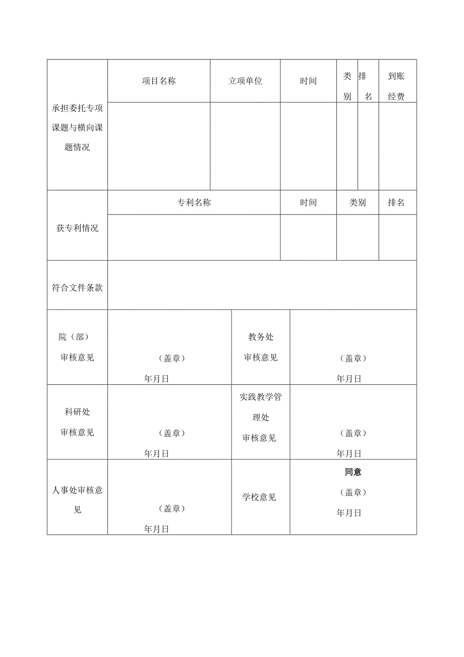 铜陵学院“双能型”教师资格申请表.docx_第2页