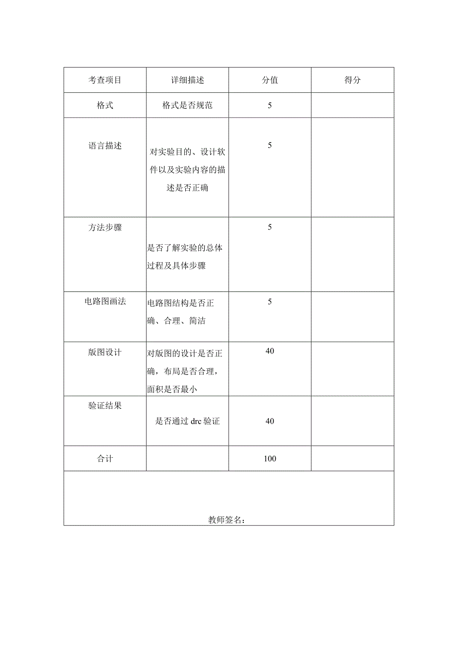 集成电路版图设计报告.docx_第2页