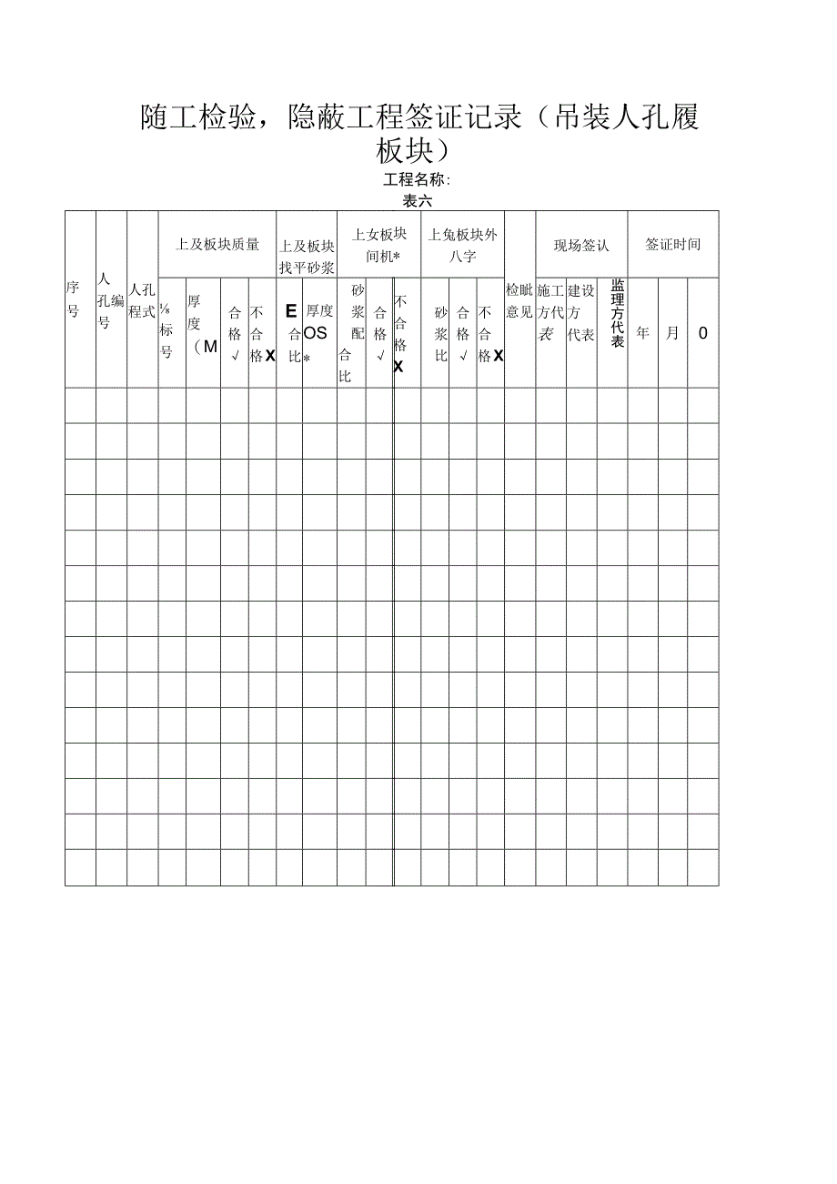 随工检验隐蔽工程签证记录(吊装人孔履板块).docx_第1页