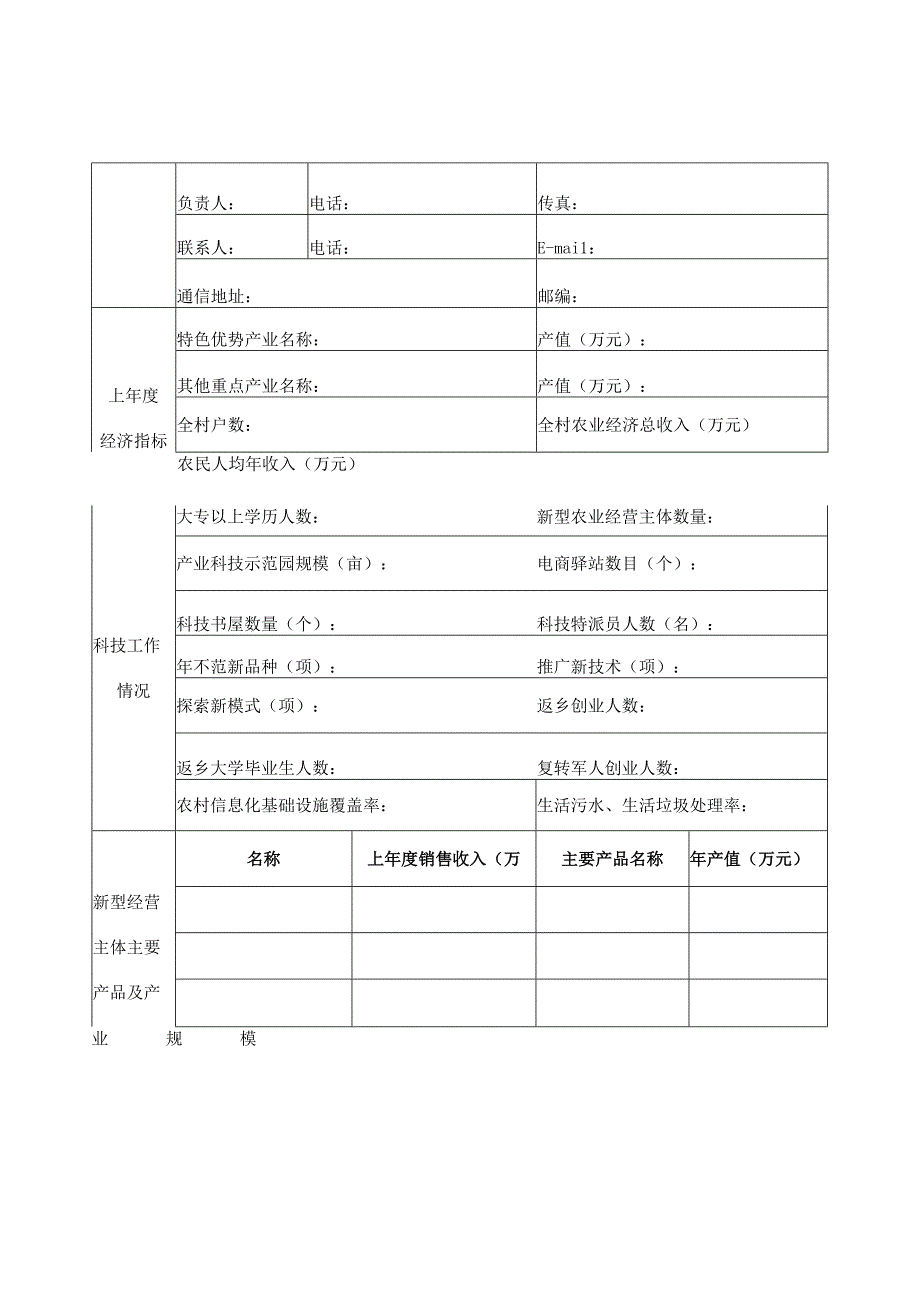 陕西省乡村振兴科技示范村创建申请表.docx_第2页