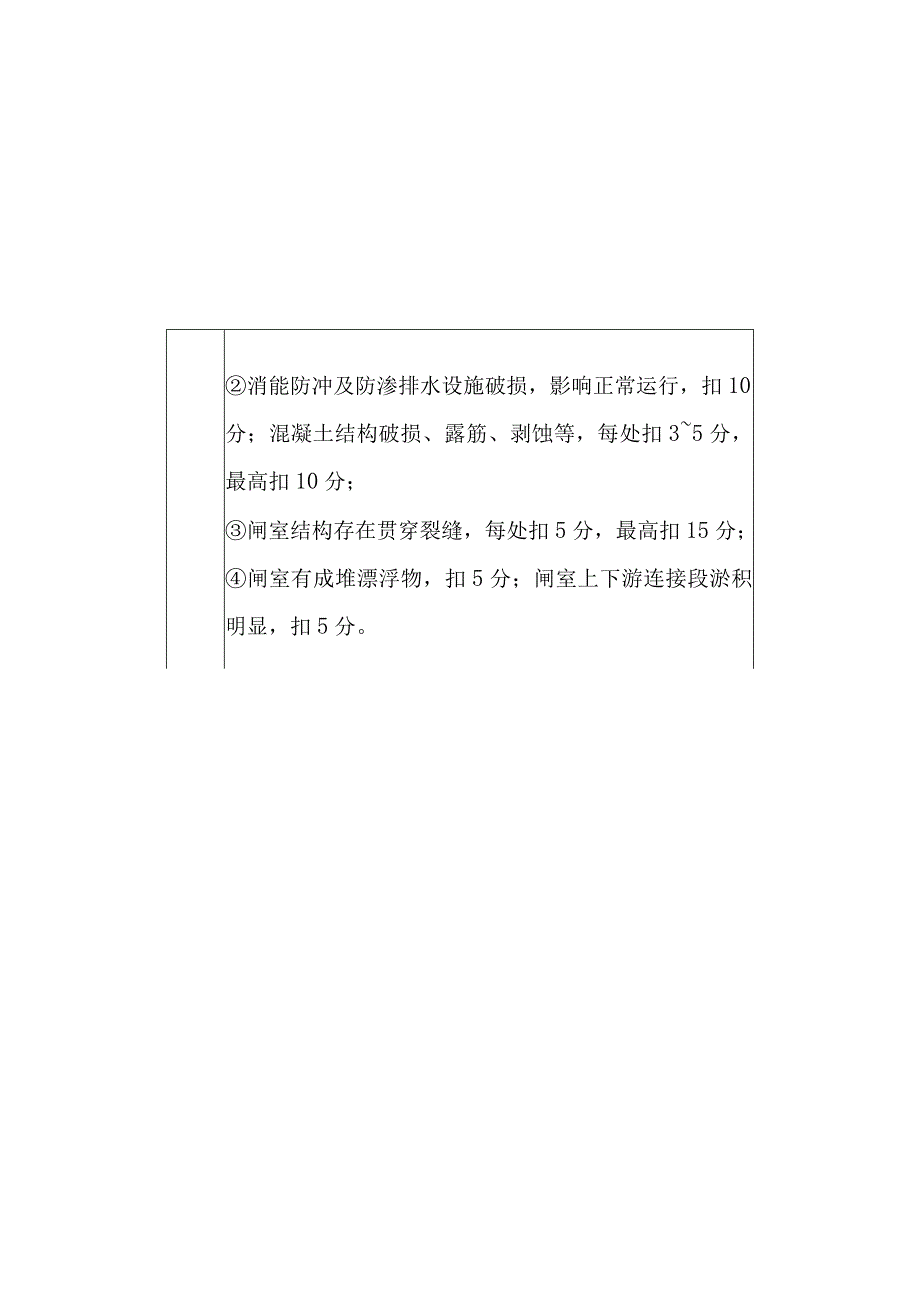 龙泉滘水闸电排站工程第三方管理考核标准及赋分原则.docx_第2页