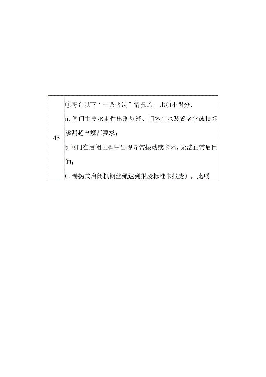 龙泉滘水闸电排站工程第三方管理考核标准及赋分原则.docx_第3页