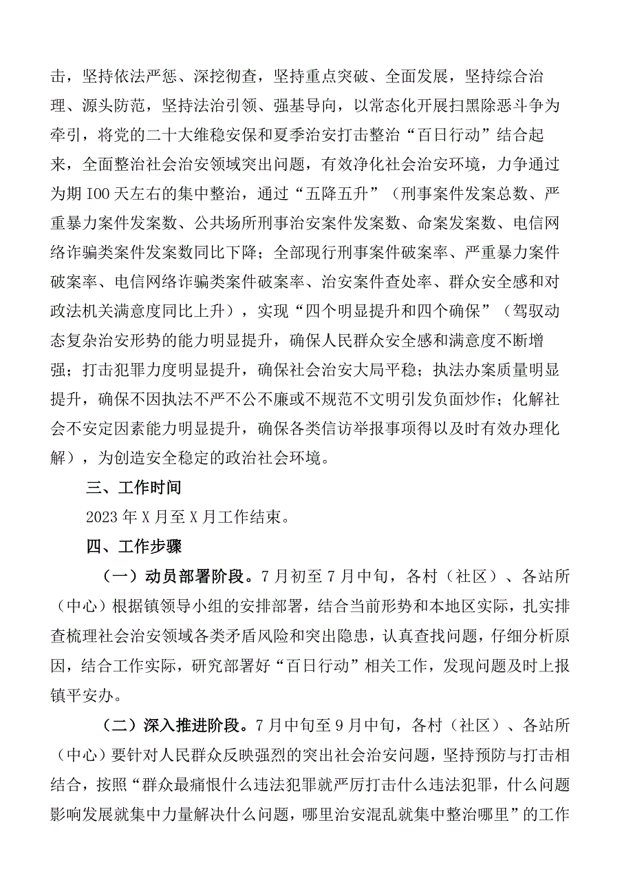 （6篇）2023年度关于夏季治安打击整治“百日行动”工作方案.docx_第2页