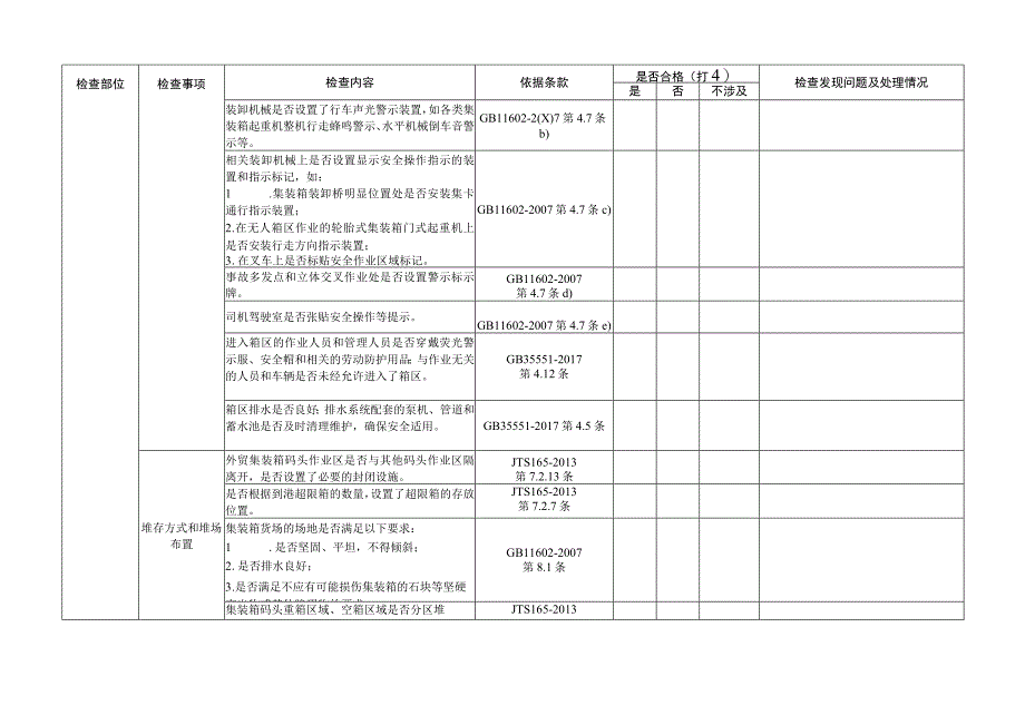 集装箱码头及堆场-港口经营企业安全生产检查表-2普货堆场区域.docx_第2页