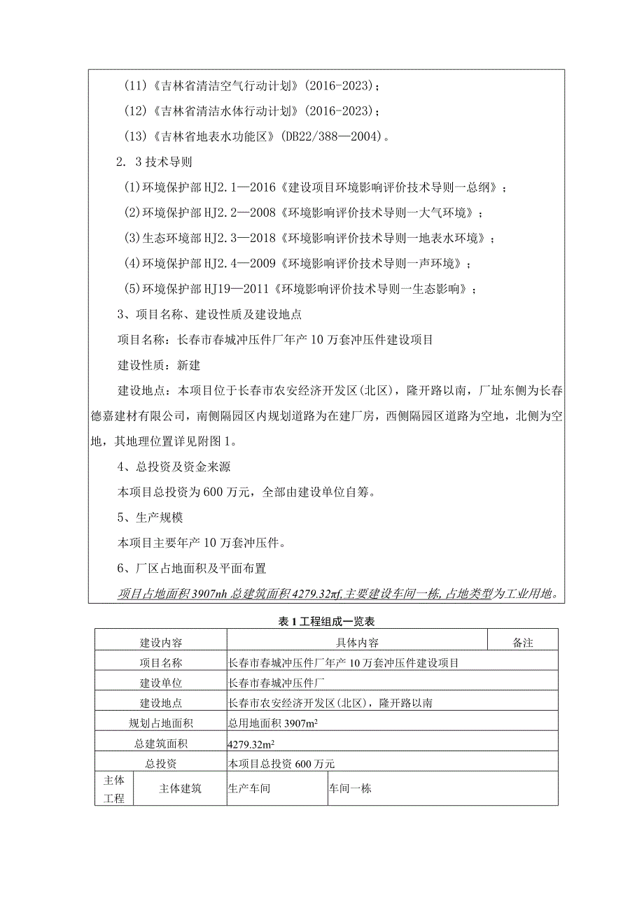 长春市春城冲压件厂年产10万套冲压件建设项目.docx_第3页