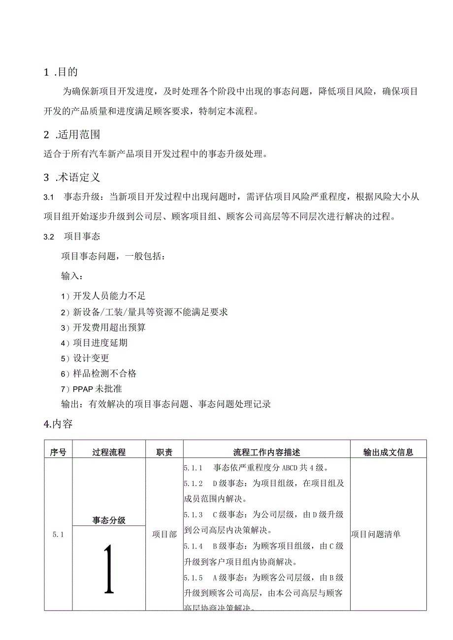 项目事态升级处理规范（符合IATF16949&VDA6.3）.docx_第2页