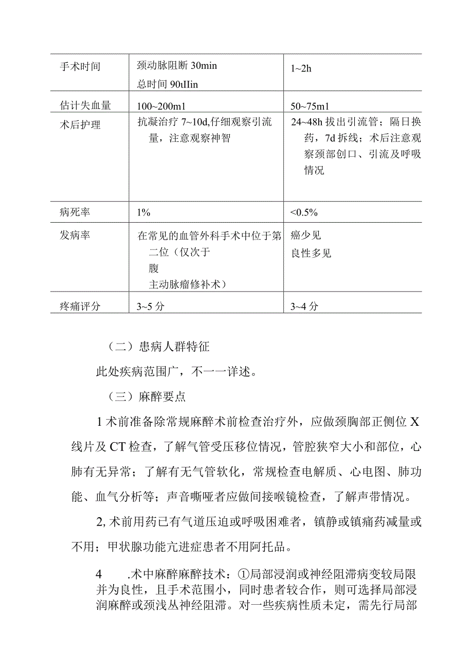 麻醉科颈部手术麻醉技术.docx_第2页