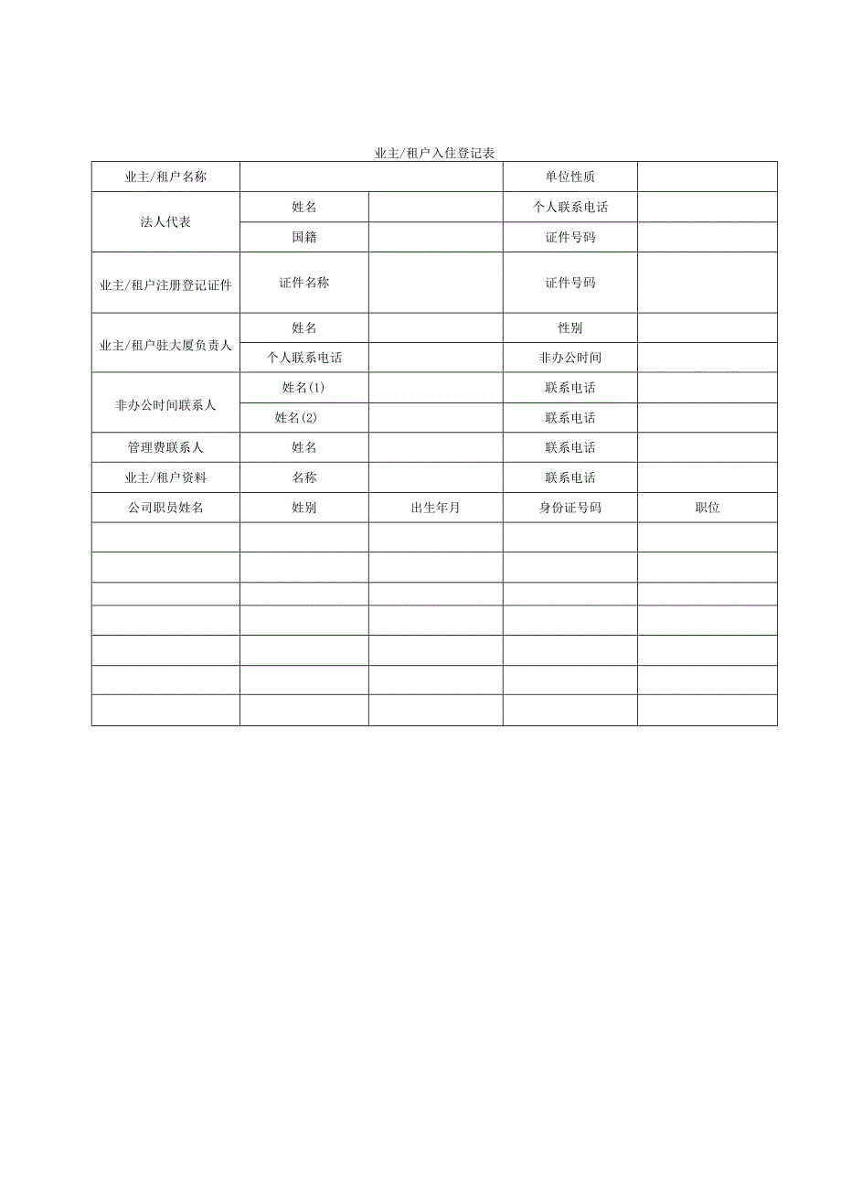 锦州龙脉海景小区物业公司服务部管理表格.docx_第3页